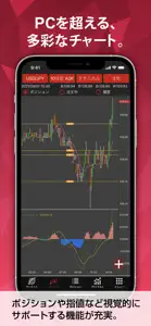 外為オンラインFX バーチャルトレード screenshot #6 for iPhone
