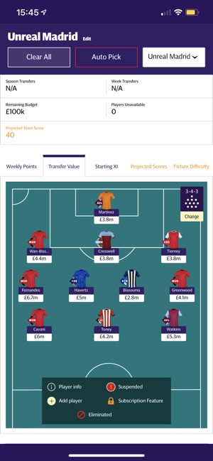 Telegraph Fantasy Football (TFF) Podcast