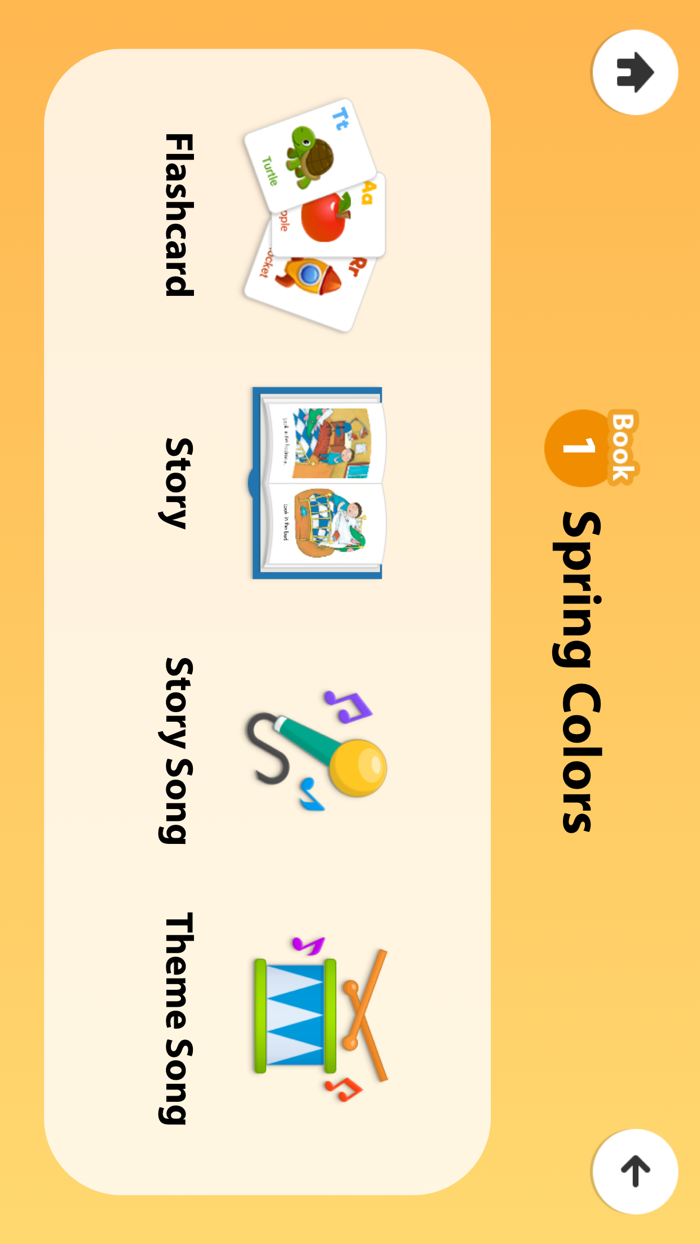 Spotlight On Literacy L1