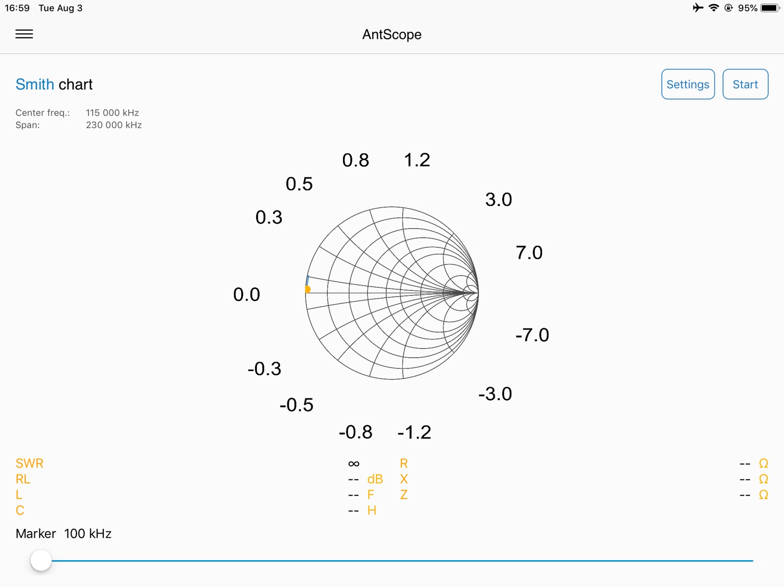 AntScope ipad screenshot 4
