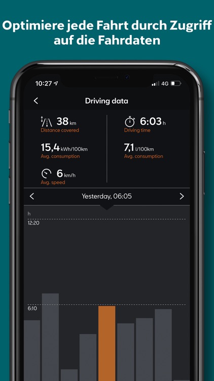CUPRA CONNECT App