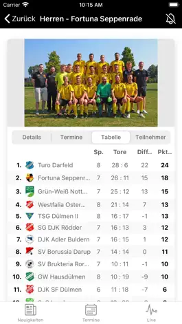 Game screenshot SV Fortuna 26 Seppenrade hack