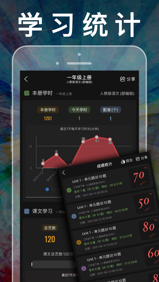 #9. 小学语文六年级上册下册-人教版课本同步学习机点读App (iOS) От: 健 侯