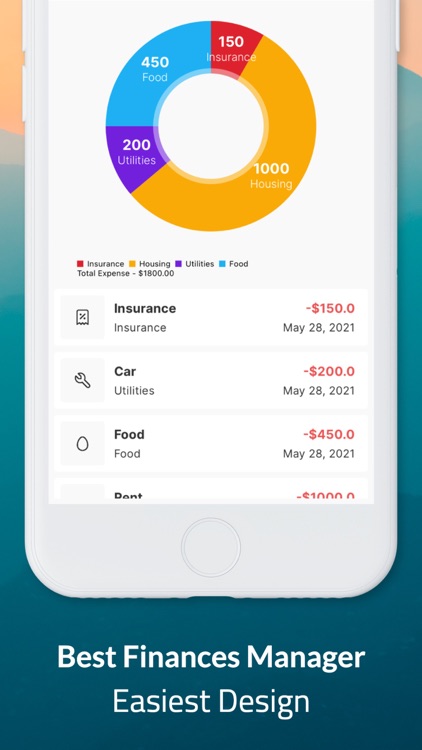 Budget Tracker +