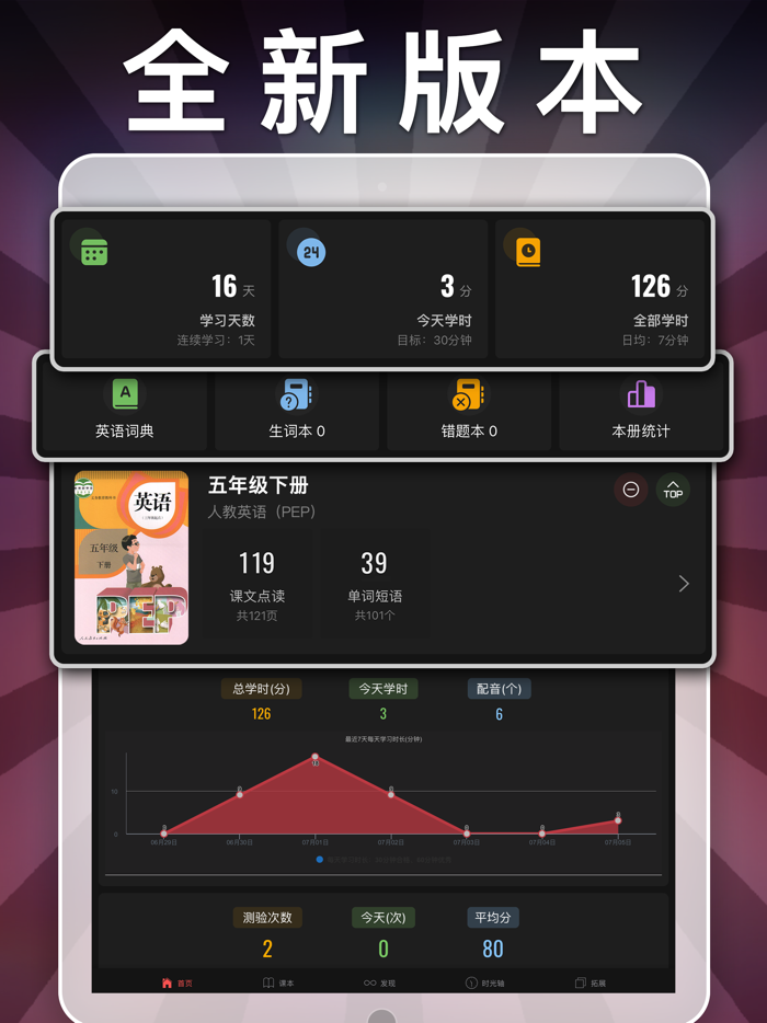 五年级英语下册-小学英语人教版PEP人教点读App