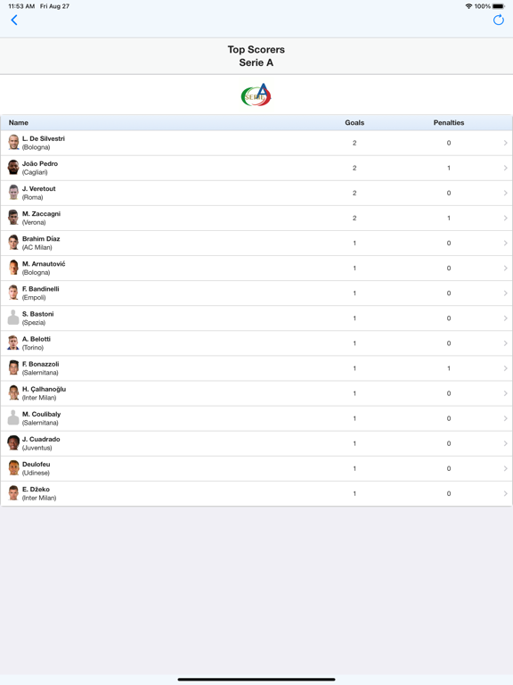 Live scores serie a store