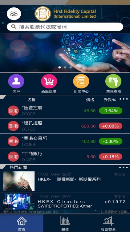 First Fidelity (FFCIL)