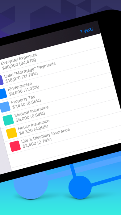 Smart Finance & Budget Screenshot