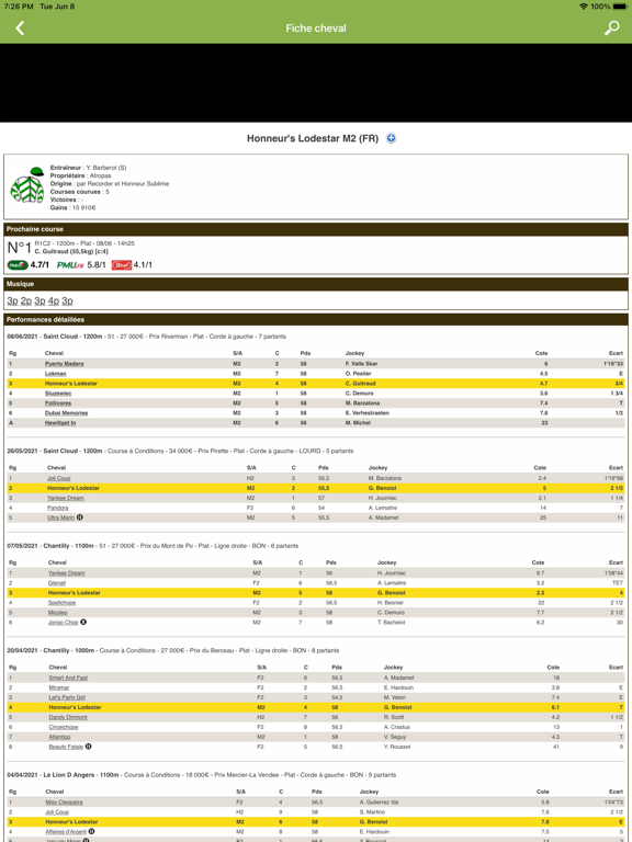 Screenshot #4 pour Zone-Turf : pronos et rapports