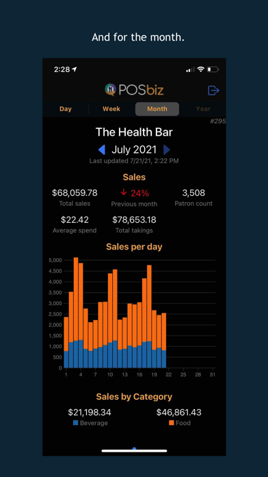 POSbiz Insights Screenshot