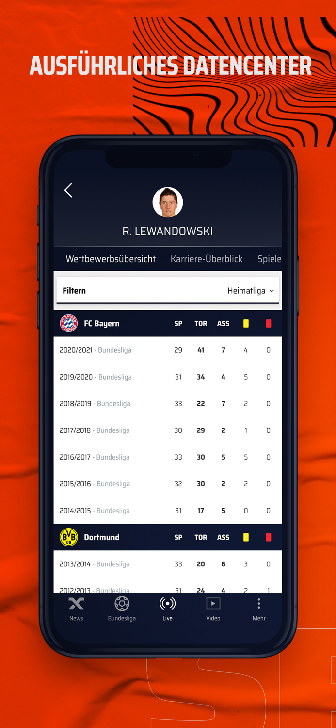 SPOX Live, Sport, News, Video