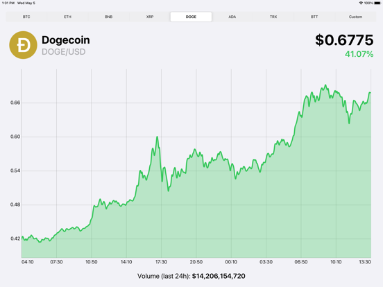 Crypto Ticker: Realtime pricesのおすすめ画像3