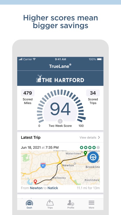 TrueLane by The Hartford