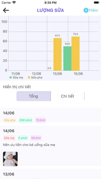 Mẹ và Bé - Mom and Baby Care Screenshot