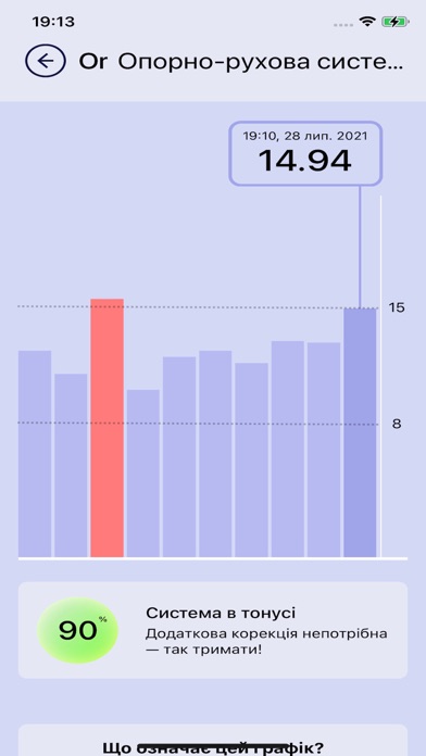 Screenshot #3 pour Wellipson