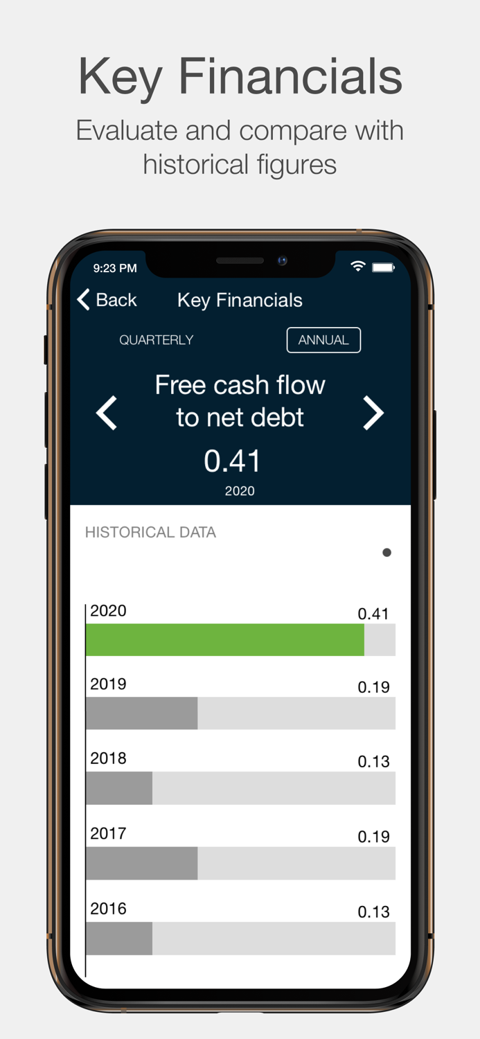 Securitas Investor Relations