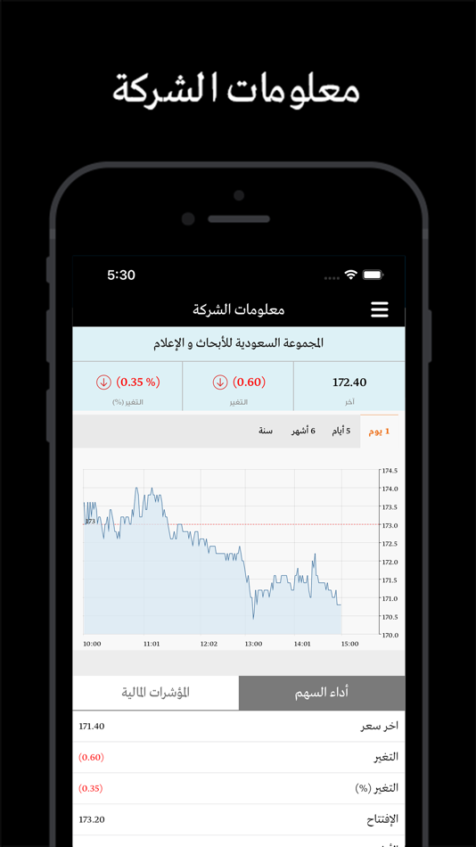 #3. SRMG IR App (iOS) Podle: ARGAAM INVESTMENT TRADING COMPANY