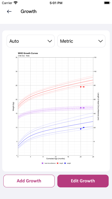Firstday Healthcare Screenshot