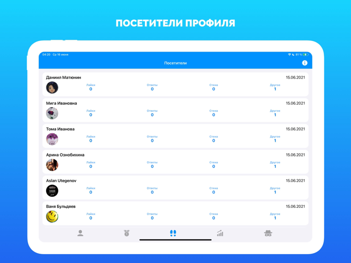 Гости из ВКонтакте -Статистика