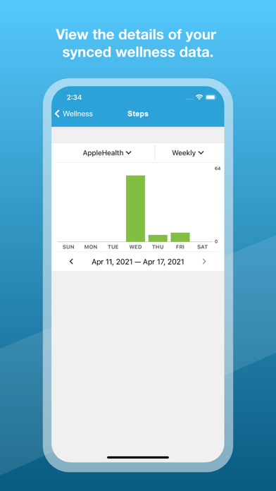 YourCareEverywhere Screenshot