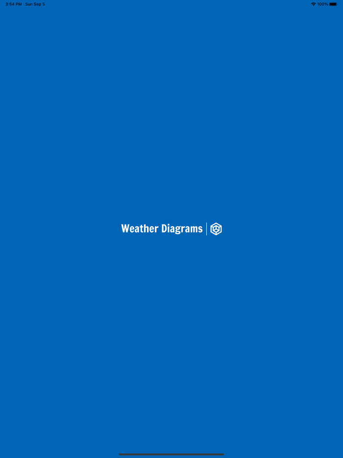 Weather Diagrams