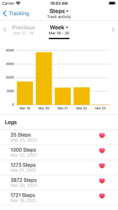 Enhanced Wellness Living Screenshot