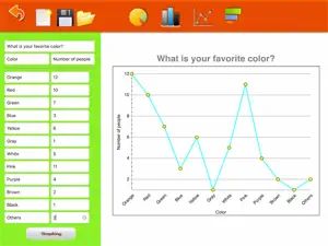 Graphing for kids screenshot #4 for iPad