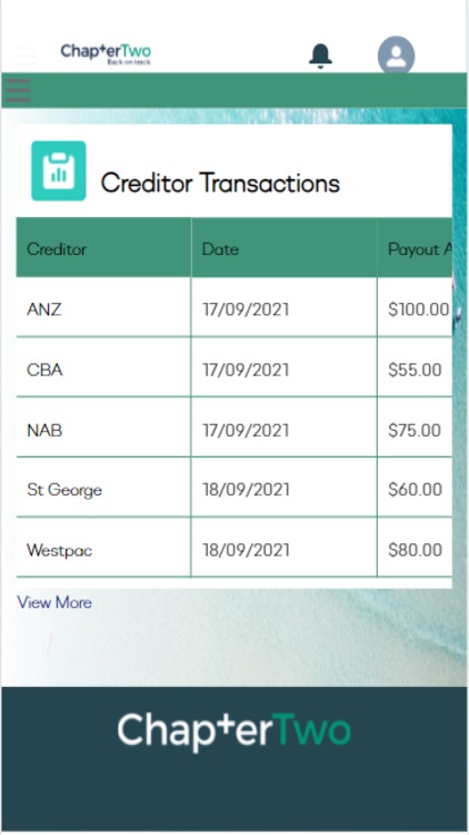 ChapterTwo - Back on Track