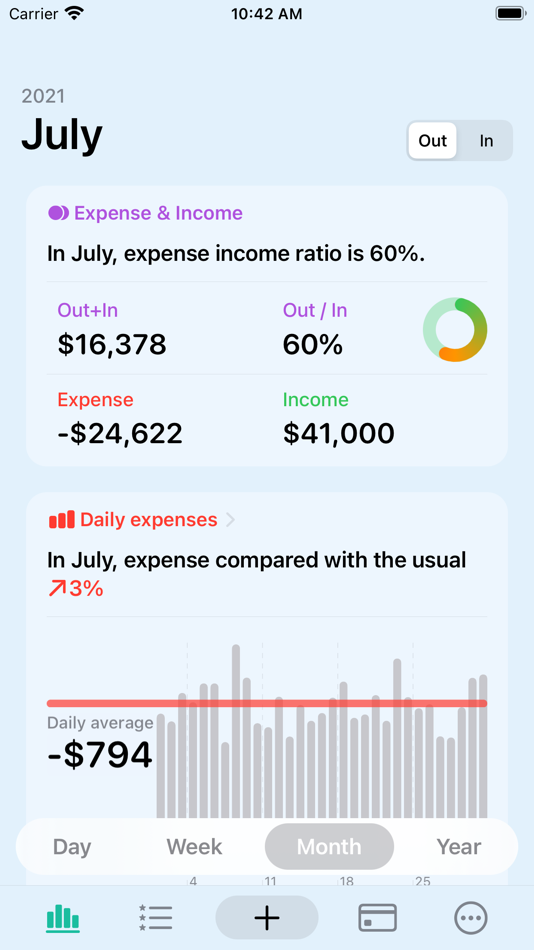 #7. Flow - Accounting App (iOS) 由: 玉栋 侯