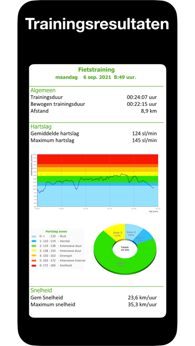 MyPerfectCoach Screenshot