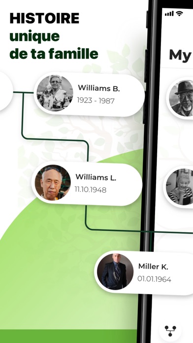Screenshot #1 pour Arbre Généalogique: Ma famille