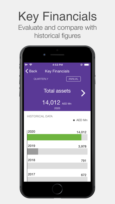 IHC Investor Relations Screenshot