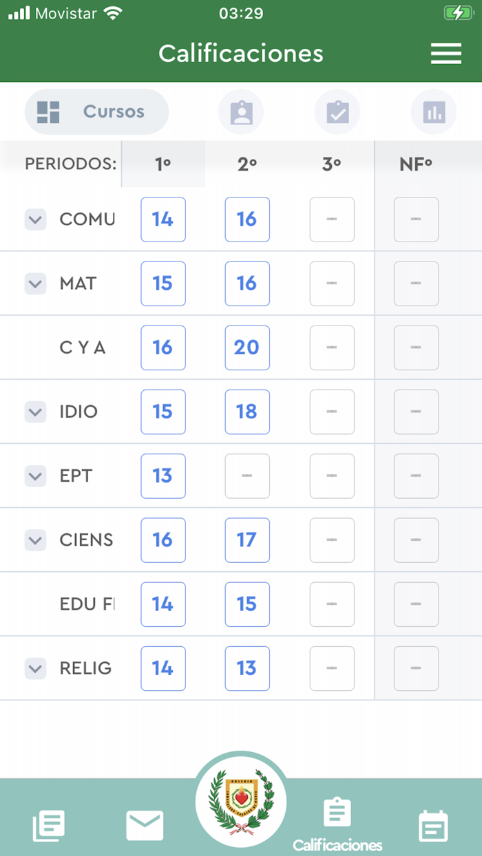 Inmaculado Corazon de Maria