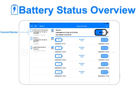 Battery Status Overviewのおすすめ画像1