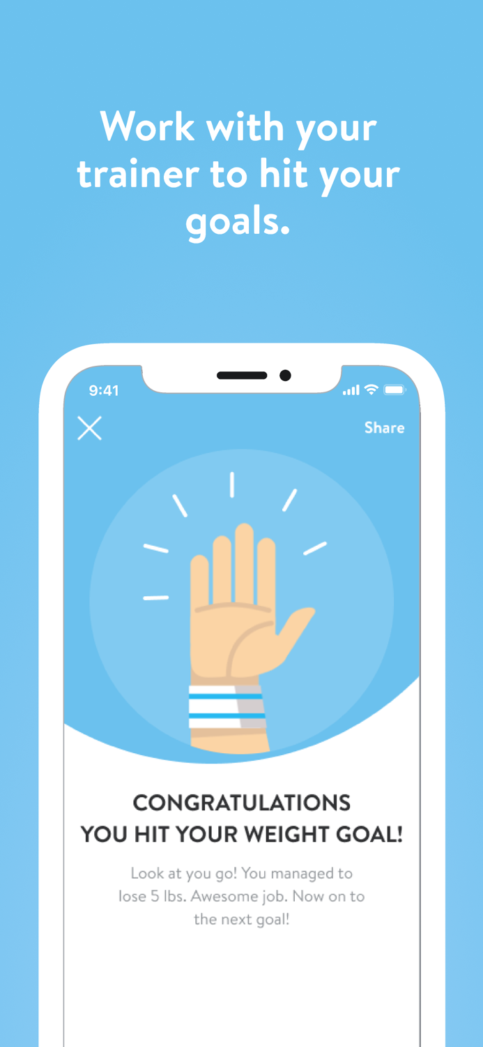 Peak Fitness ABC Trainerize