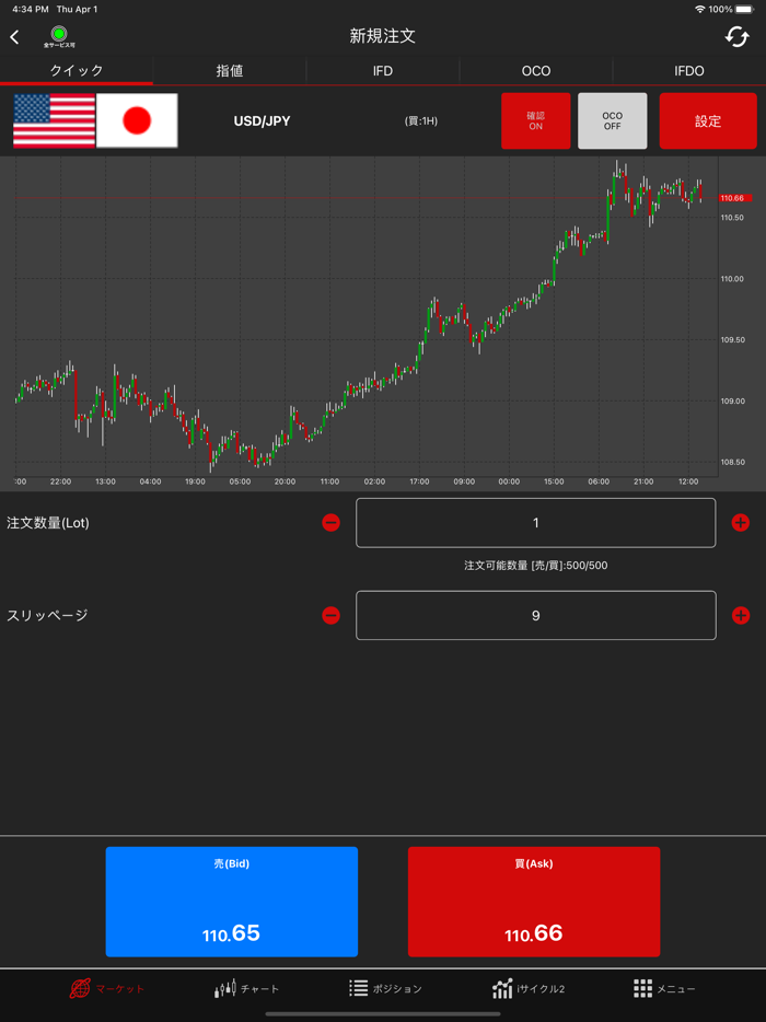 外為オンラインFX バーチャルトレード