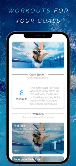 Game screenshot H2Coach: Swim Better hack