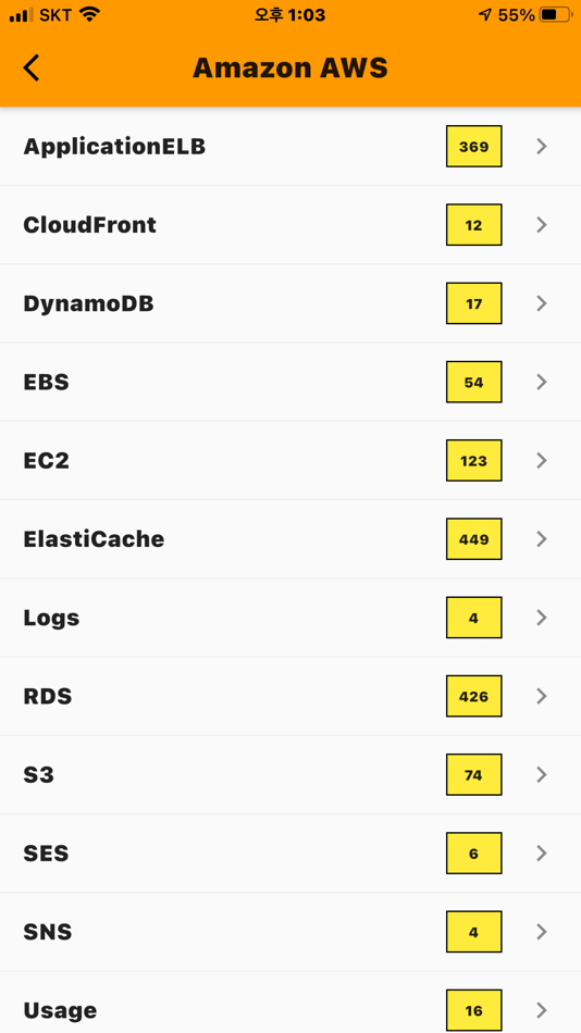 #5. AWS GraphWidget (iOS) 由: Bdrive Inc.