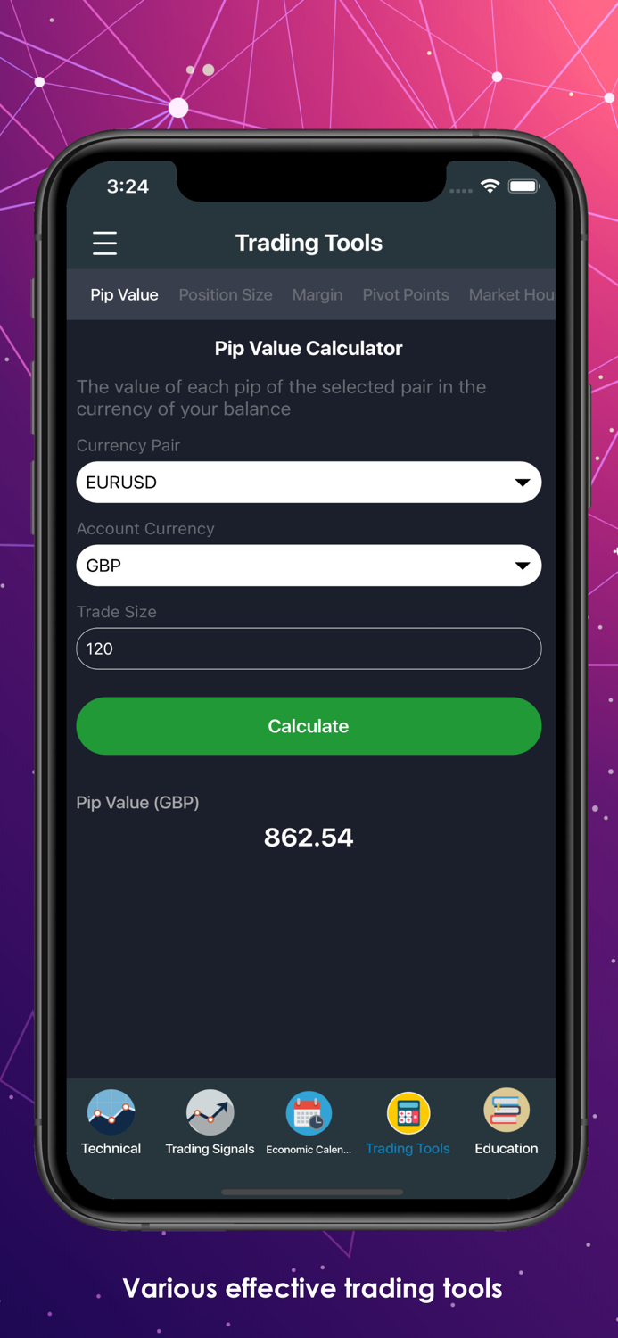 PFOREX Assist Forex signals