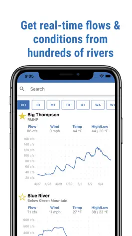 Game screenshot River Reports mod apk