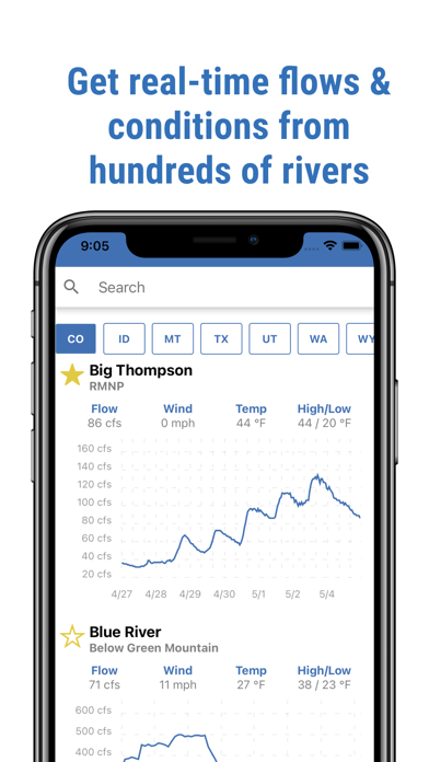 River Reports Screenshot