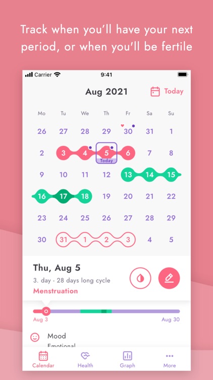 Lucy - Period tracker