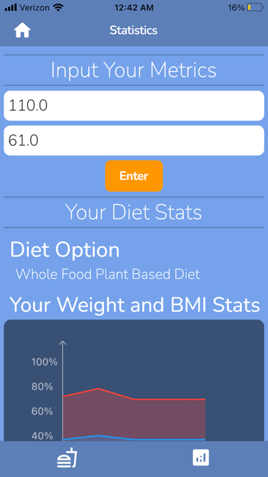 DigiHealth Screenshot
