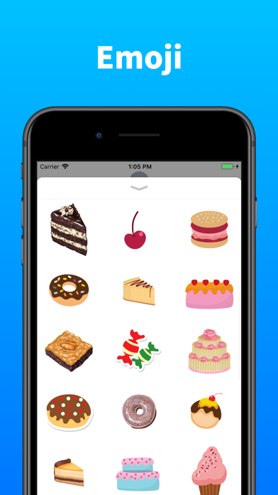 Cakes and Donut stickers emoji Screenshot