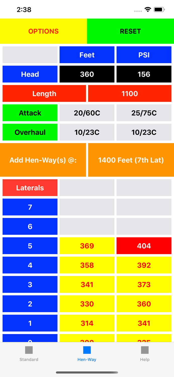 Wildland Fire Hydraulics App