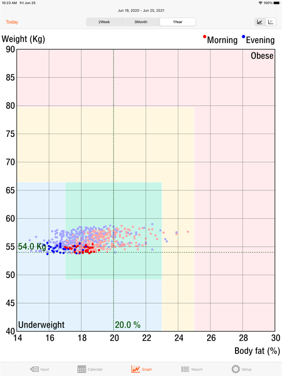 Screenshot #6 pour SproWeight