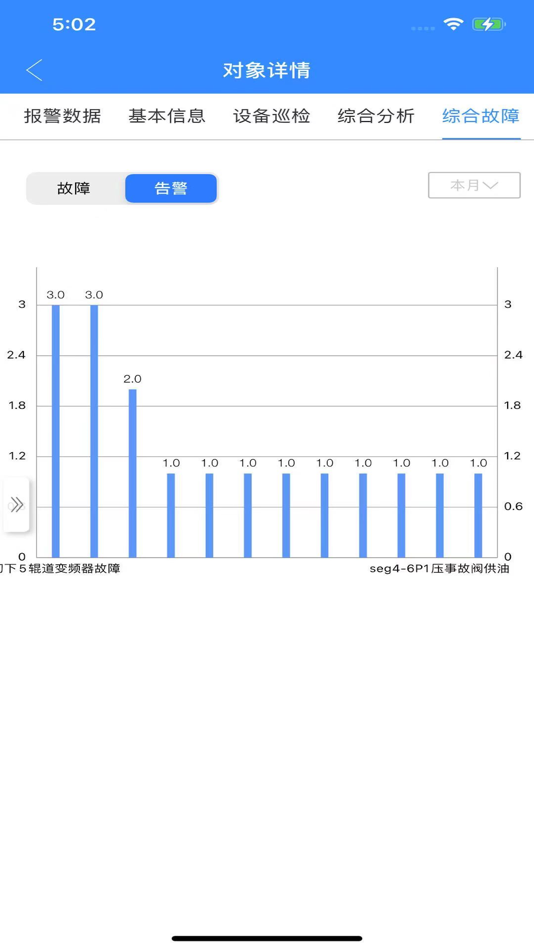 #1. 中重云平台 (iOS) 게시자: 北京天拓四方科技有限公司