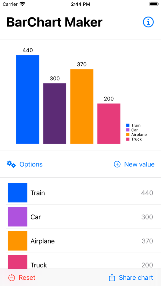 #2. BarChart Maker (iOS) By: Amado Mata