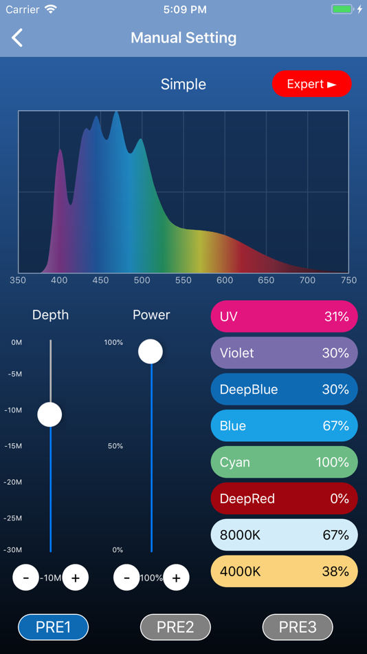 #5. ECOPTO-ML (iOS) بواسطة: Eco-lamps Ltd
