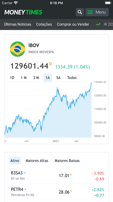 Money Times Screenshot